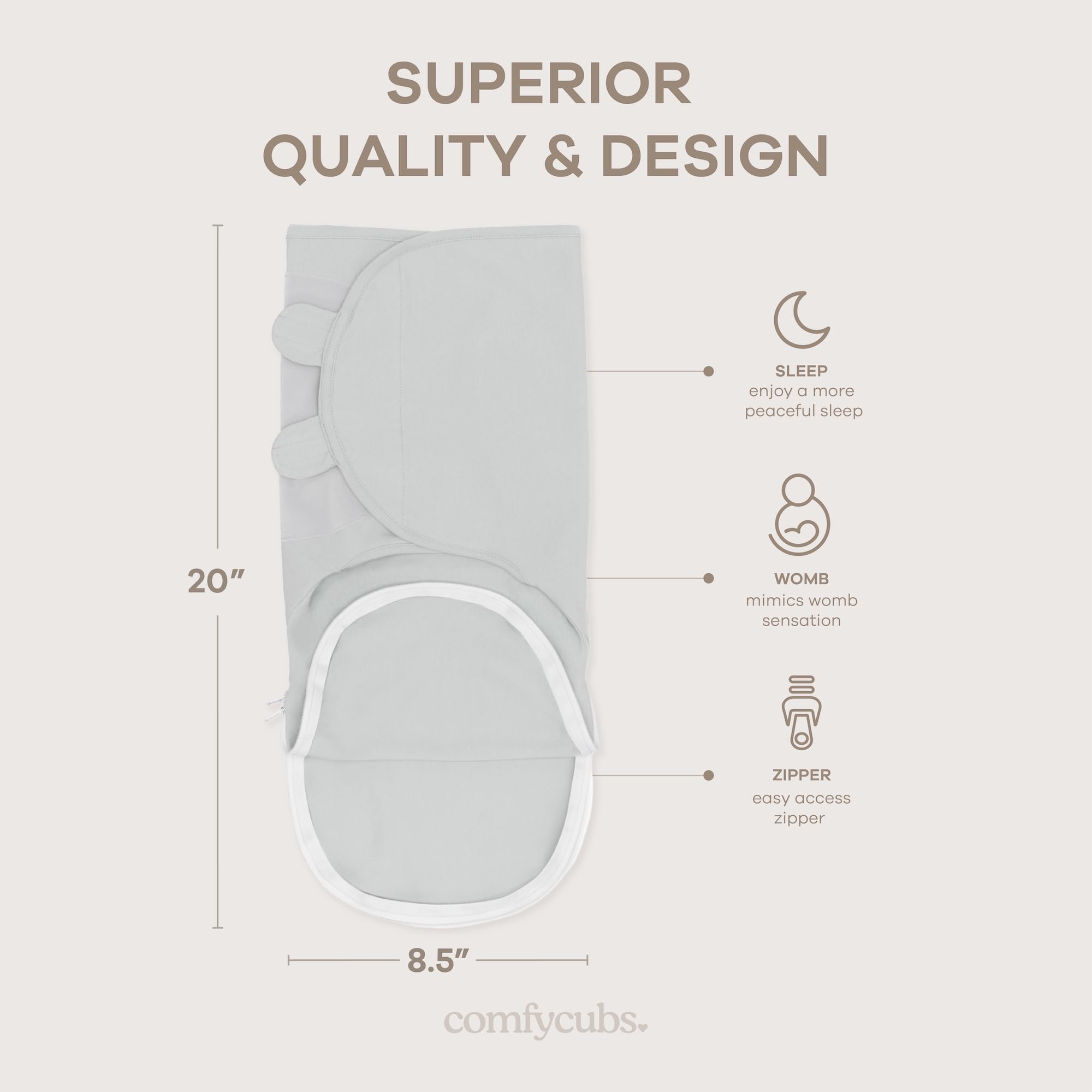 Comfy Cubs Easy Swaddle Nomadic Blue pack demonstrates durable, machine-washable sleep blankets for busy parents.