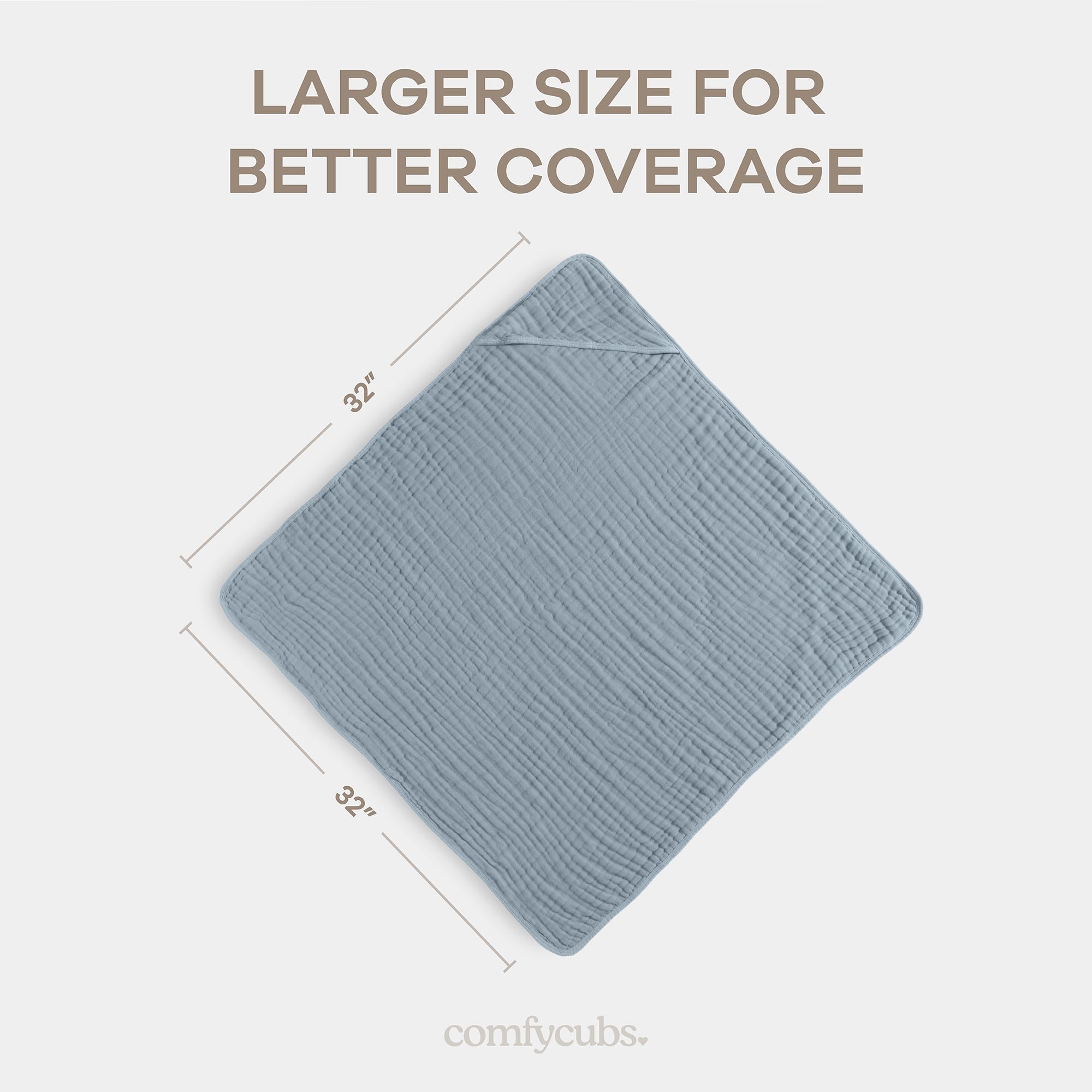 Large 32x32 hooded towel from Comfy Cubs—covers growing babies during bath time.