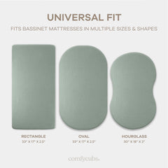 Comfy Cubs Muslin Bassinet Sheet fit-mattress demonstrates universal compatibility across bassinet shapes