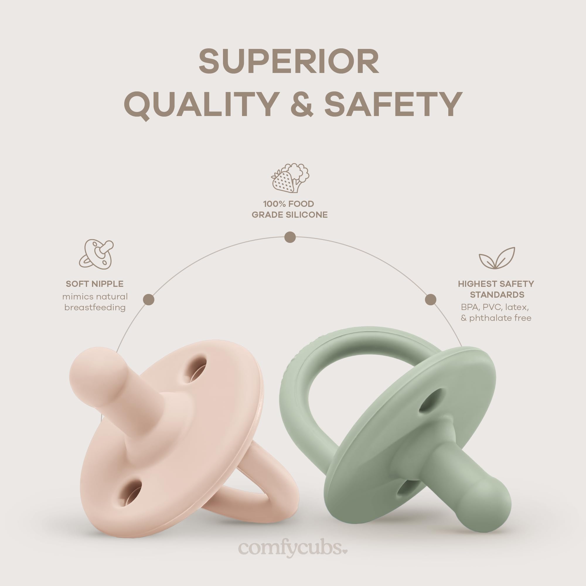 Comfy Cubs pacifier with air holes design adds safety from birth while soothing.