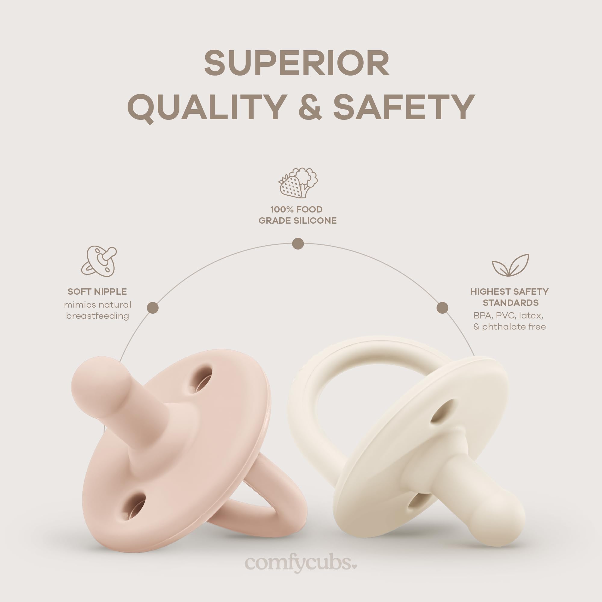 Comfy Cubs pacifier with safety air holes for enhanced airflow and comfort
