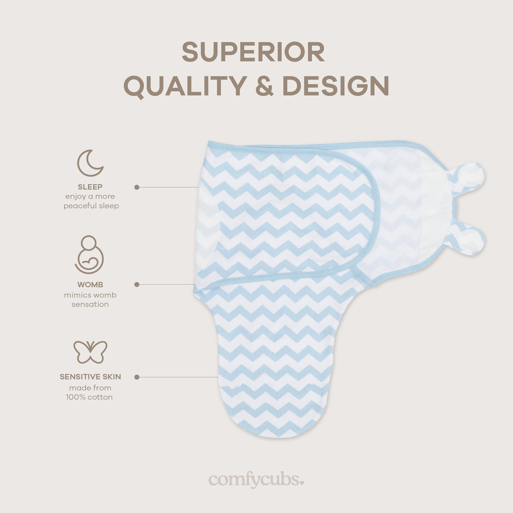 Comfy Cubs Swaddle Velcro Tabs closeup shows secure, adjustable wrap for newborns.