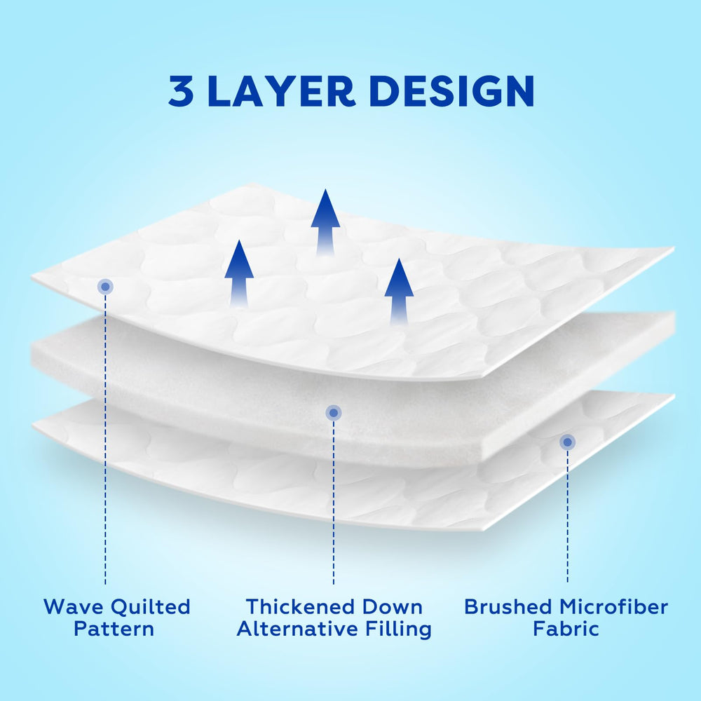 Comfyanno care instructions illustration highlights machine-washable and quick-dry features.