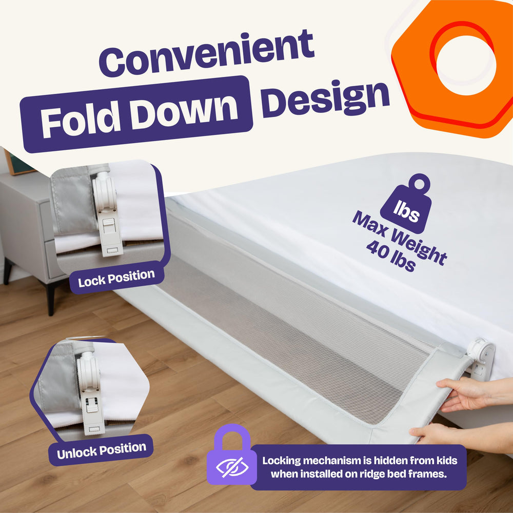 ComfyBumpy triple-attachment system secures to slat bases, box springs, or wood.