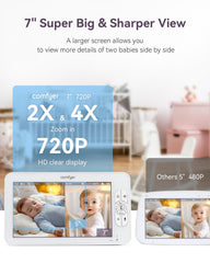 Comfyer 7-inch HD display delivers clear, large viewing for quick baby checks.