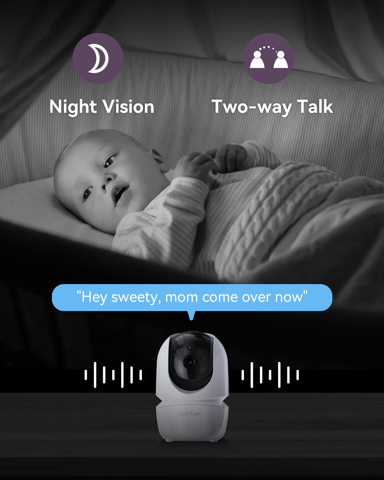 Comfyer baby monitor 6000mAh battery lasts through long monitoring sessions.