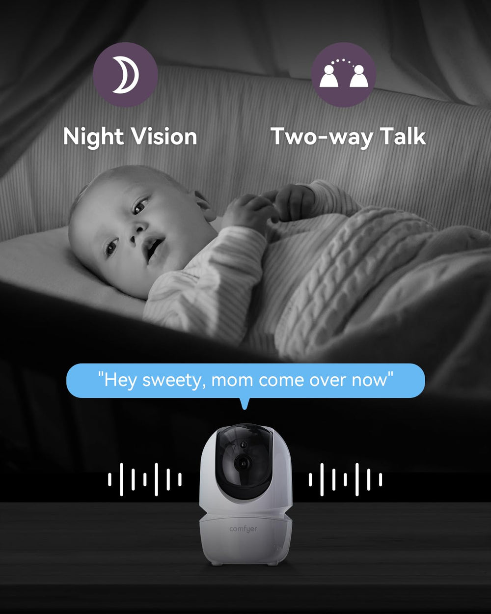 Comfyer baby monitor 6000mAh battery lasts through long monitoring sessions.