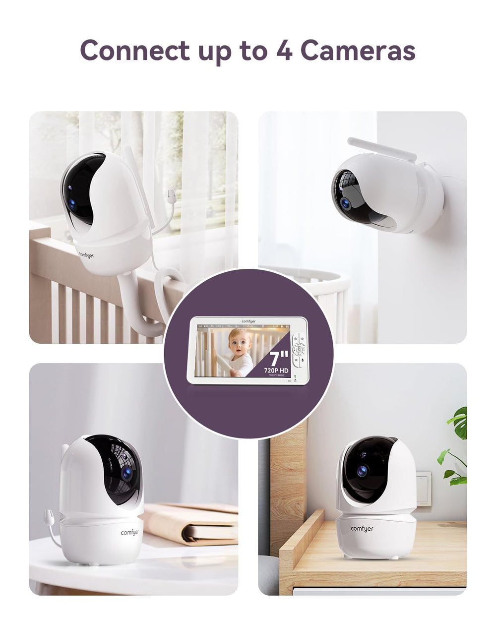 Comfyer BM01 add-on camera pan-tilt range captures entire nursery.