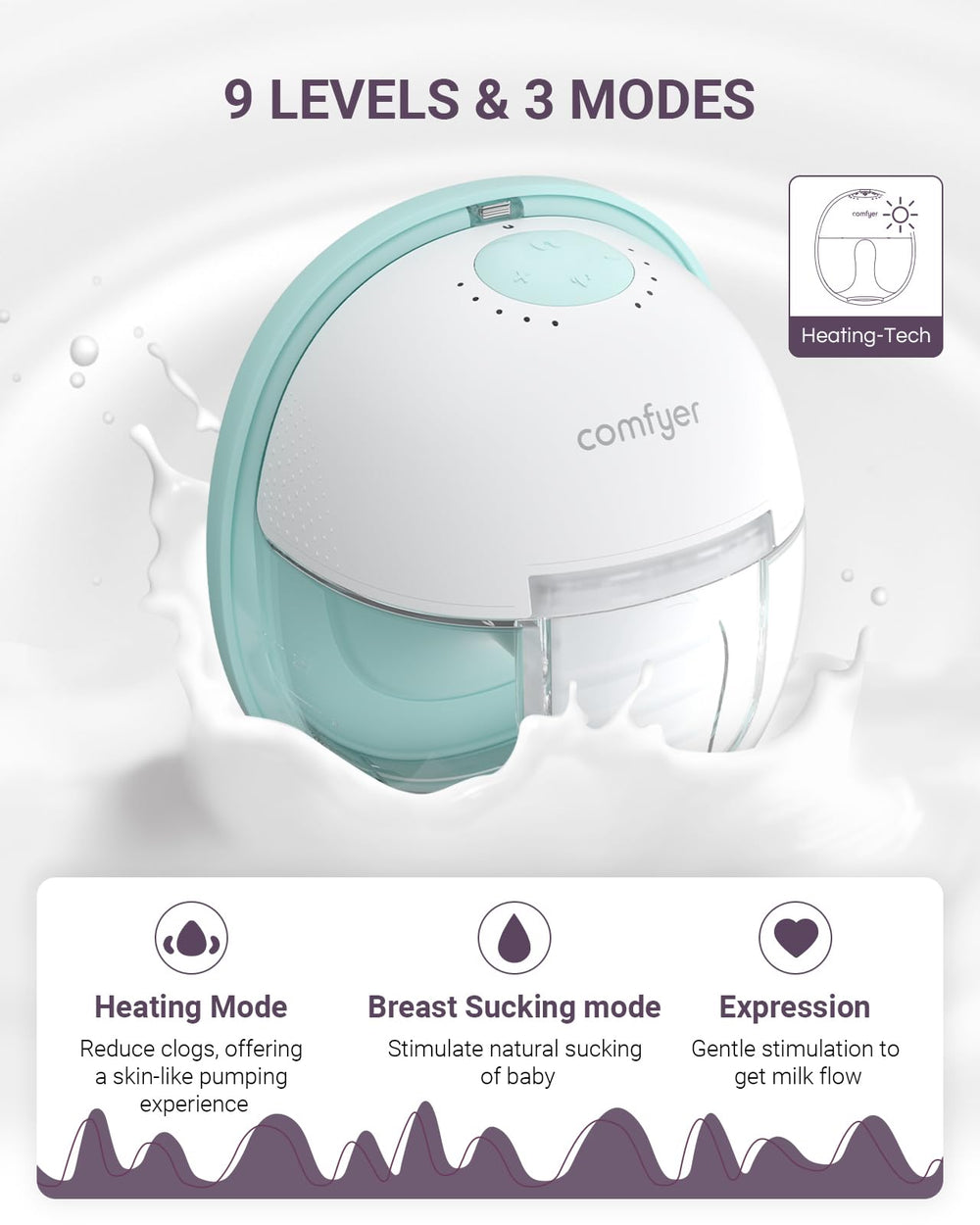 Comfyer leakproof double-seal system ensures mess-free pumping.