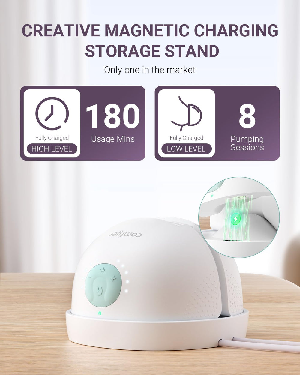 Comfyer ultra-quiet design highlights near-silent operation for privacy.