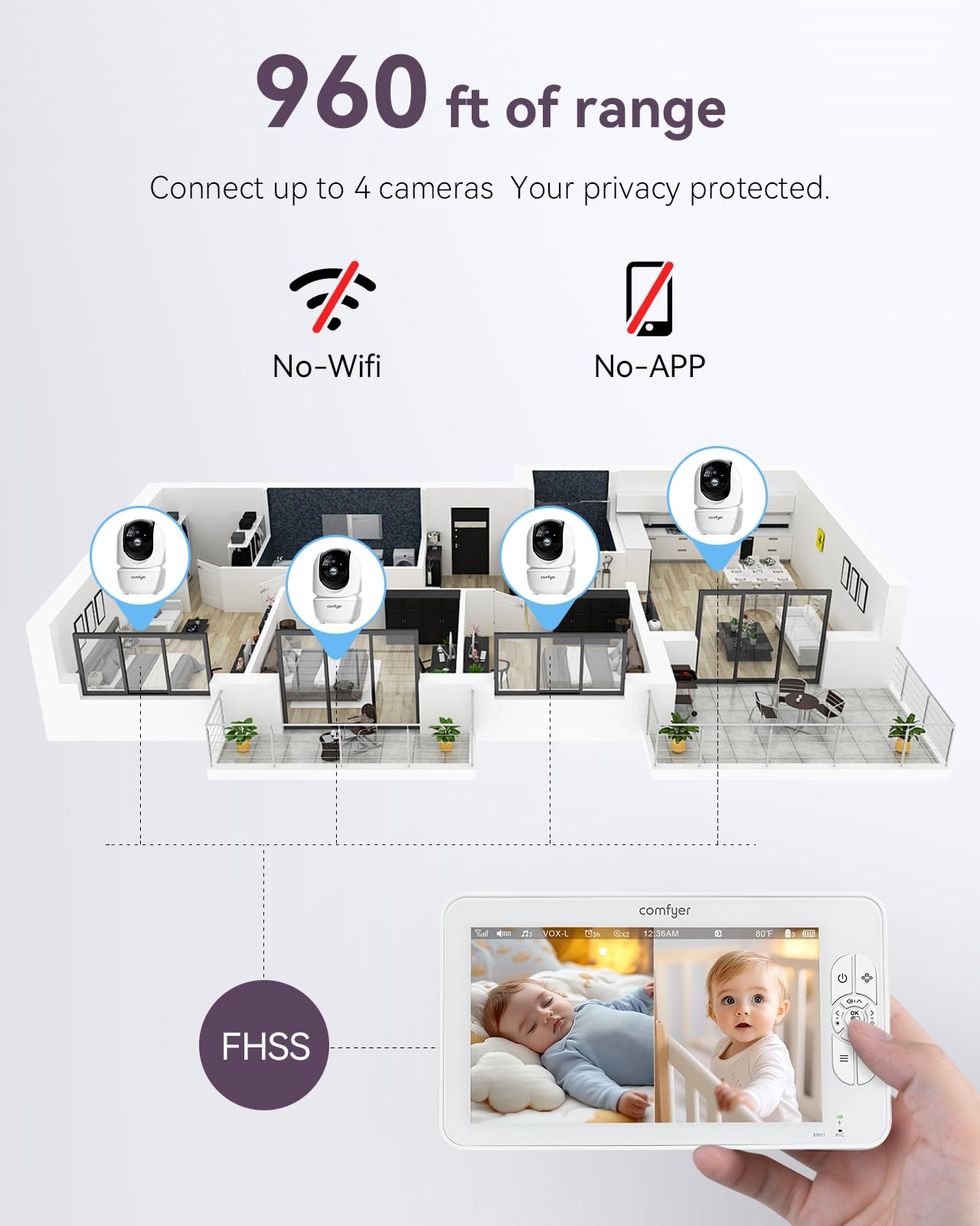Comfyer flexible mount crib cam attaches without tools for flexible placement.