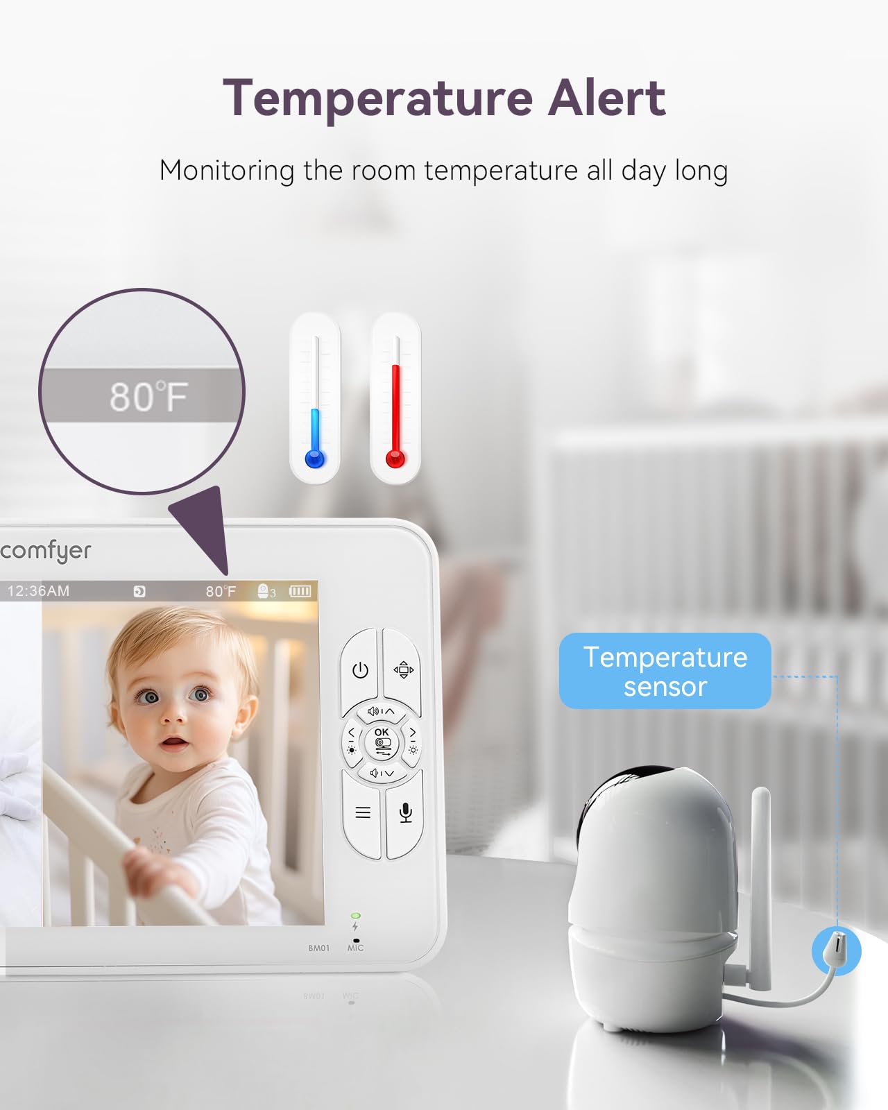 Comfyer no-wifi, FHSS secure transmission keeps video private.