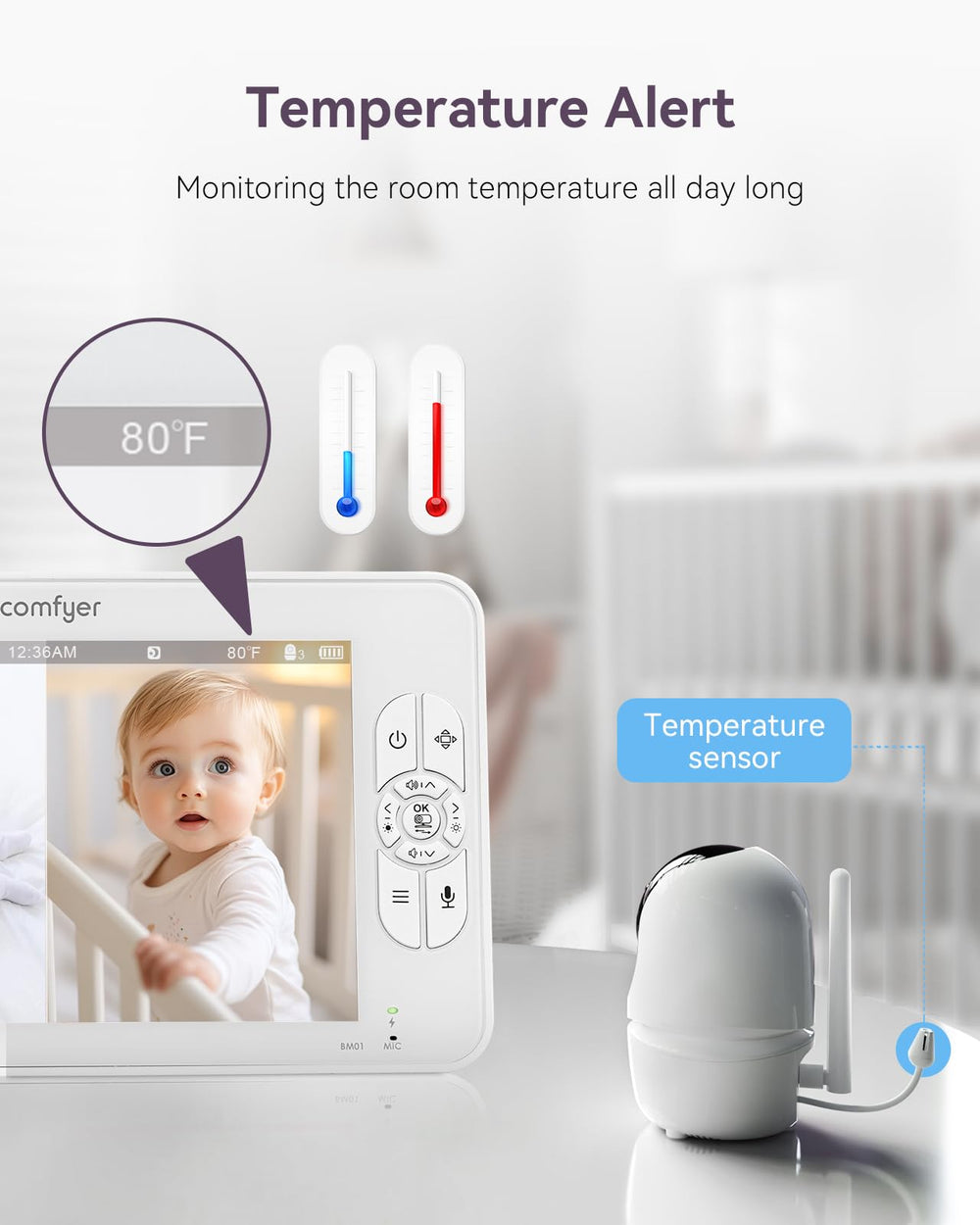 Comfyer no-wifi, FHSS secure transmission keeps video private.