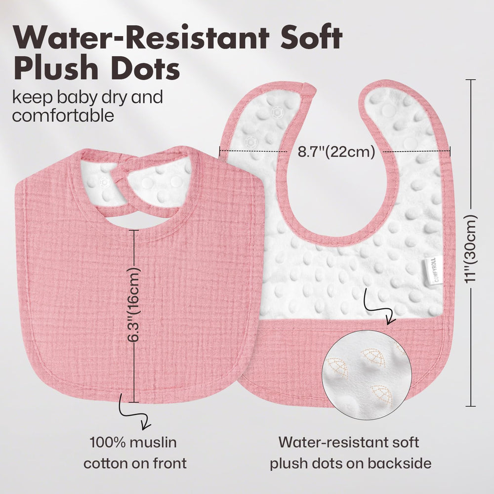 COMFYROLL drool bib adjustable snaps fit 0–36 months.