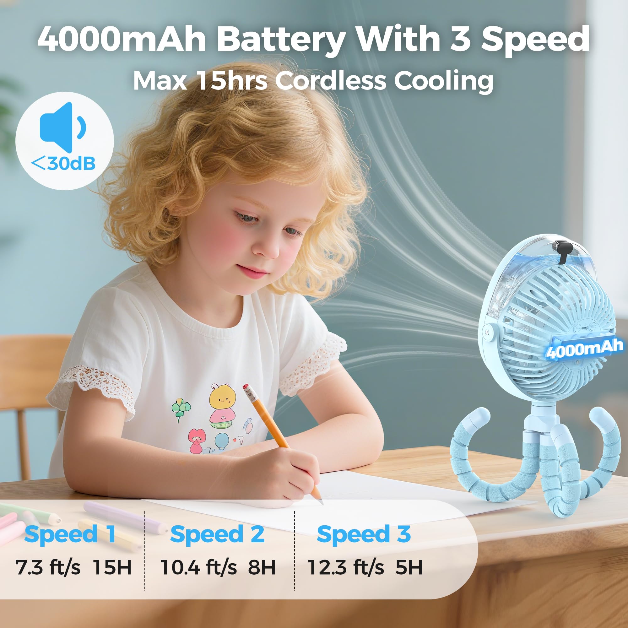 COMLIFE fan runs up to 15 hours of continuous cooling