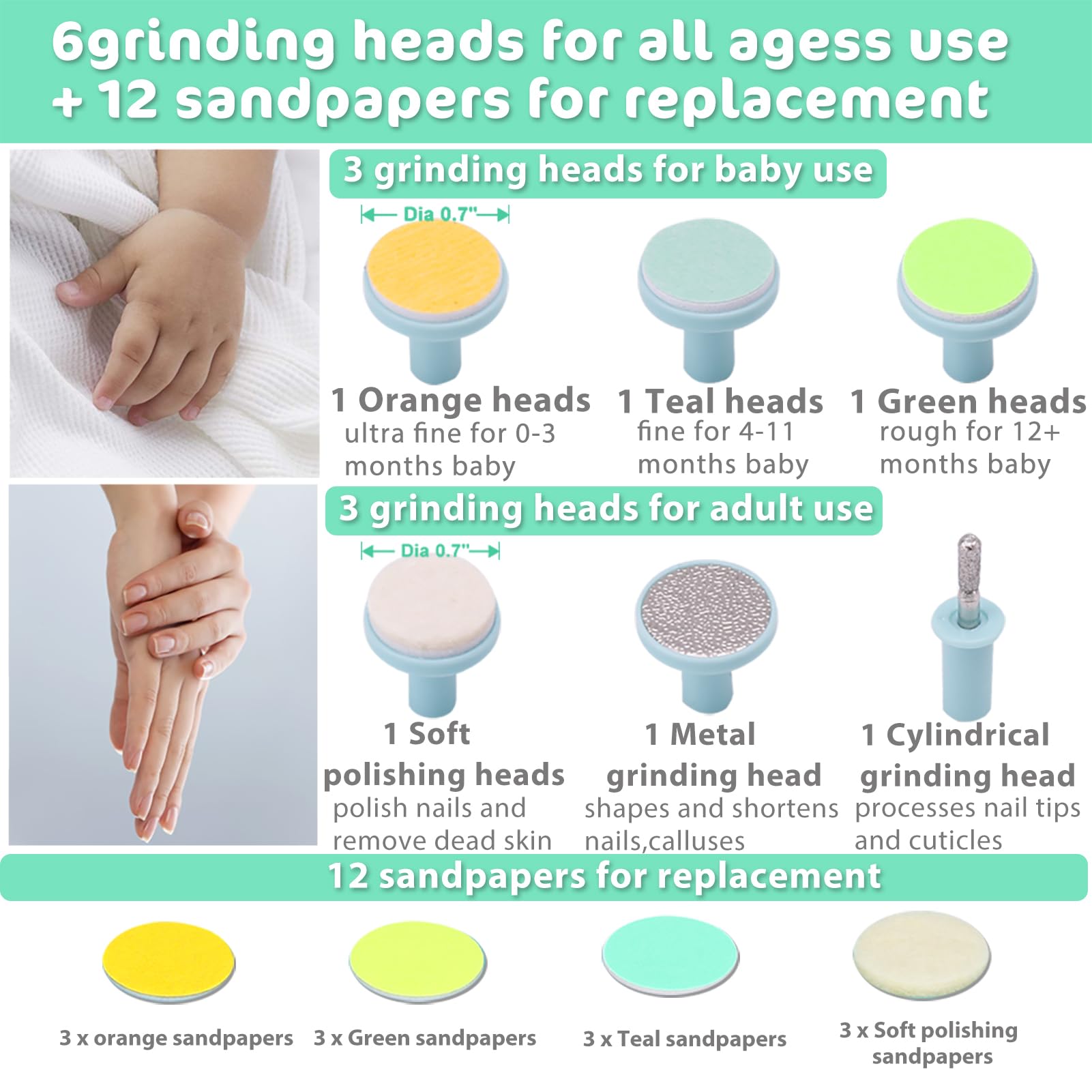 Consevisen baby nail trimmer LED light close-up showing clear visibility.
