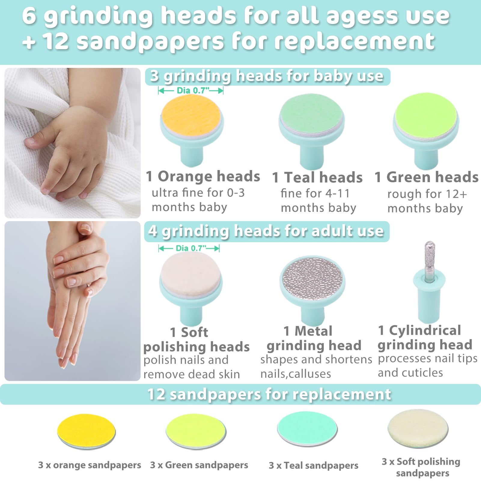 Consevisen Baby Nail Trimmer side view showing compact ergonomic design.