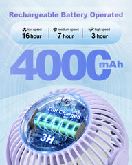 Coohea clip-on purple fan with silicone tripod grips to crib or stroller.