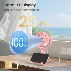 Coohea portable-stroller-fan-360-degree-rotate head provides directed cooling on demand.