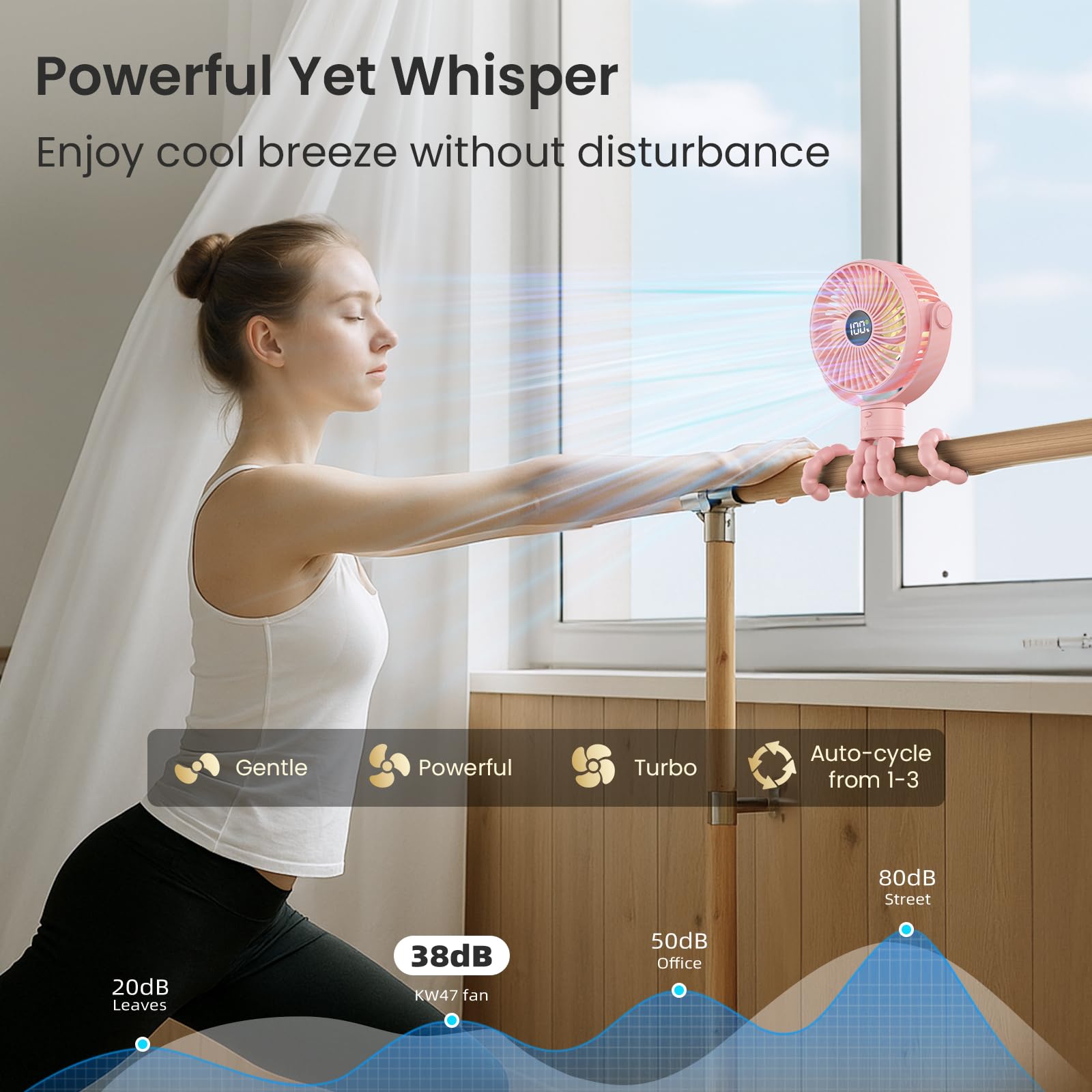Coohea portable-stroller-fan-night-light shows soft lighting for nighttime checks.