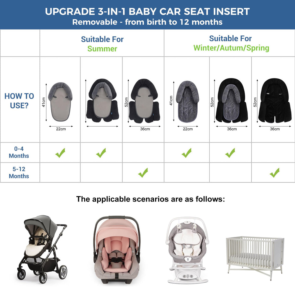 CoolBEBE car seat compatibility image suggests universal fit with multiple brands.