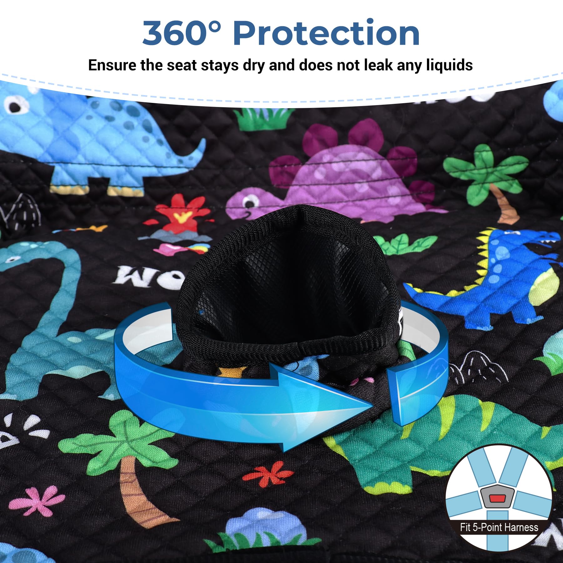 COOLBEBE piddle pad fits strollers and car seats for versatile use