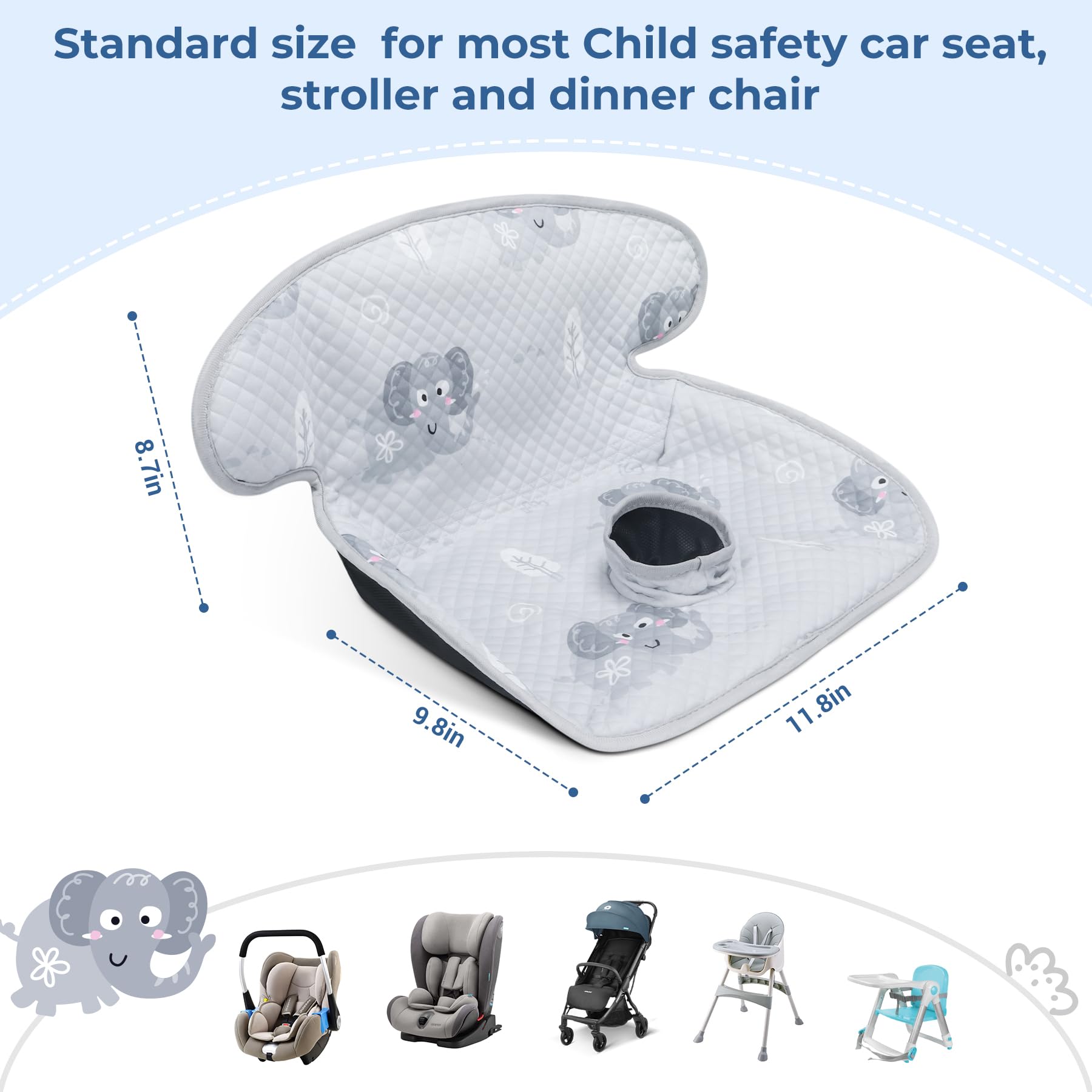 COOLBEBE universal compatibility graphic demonstrates fit for car seats, strollers, and high chairs