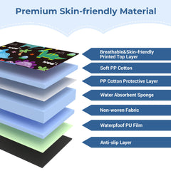 COOLBEBE universal-fit shield under car seat belt guard for safety and protection