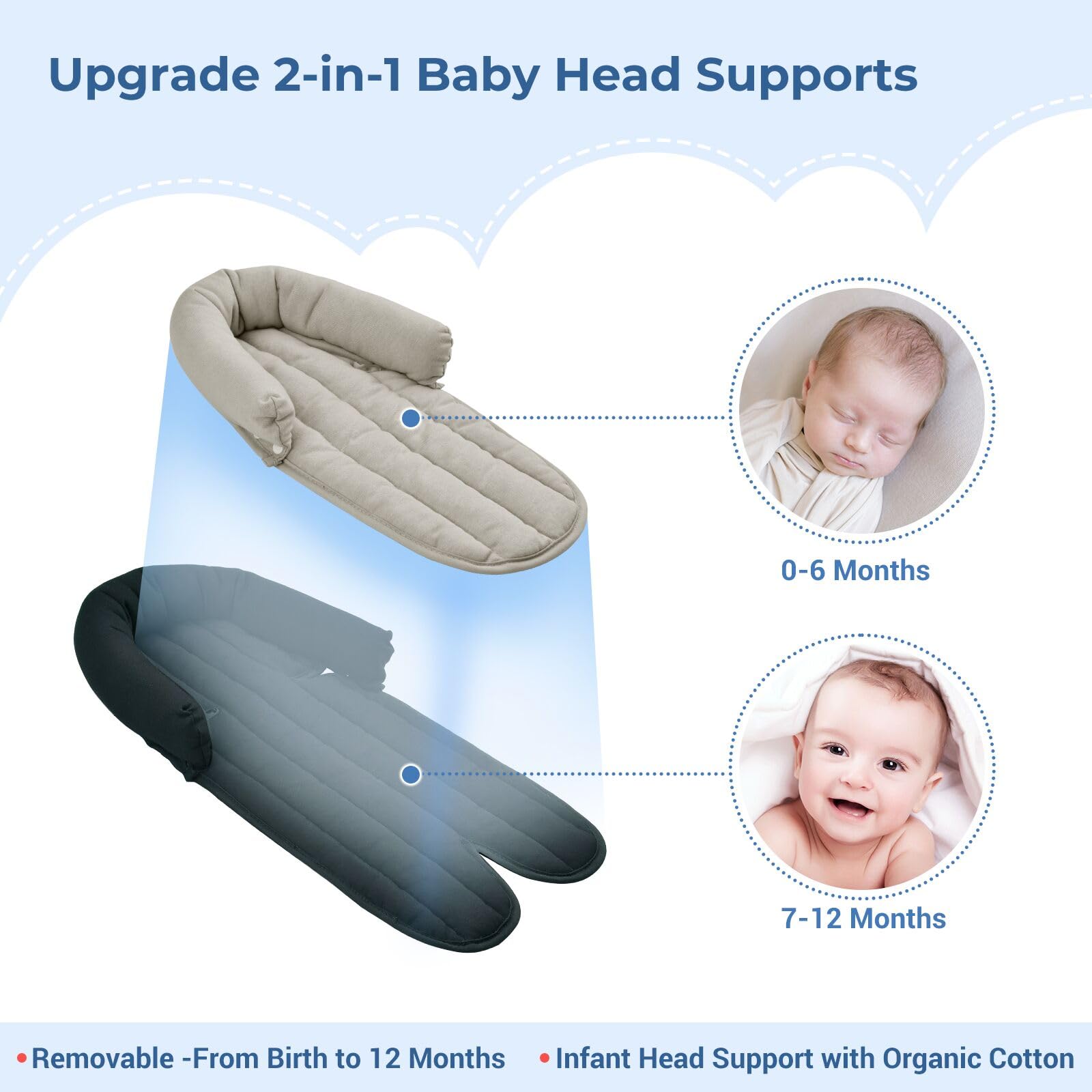 COOLBEBE cotton-fabric-closeup emphasizes breathable, ultra-soft cushioning