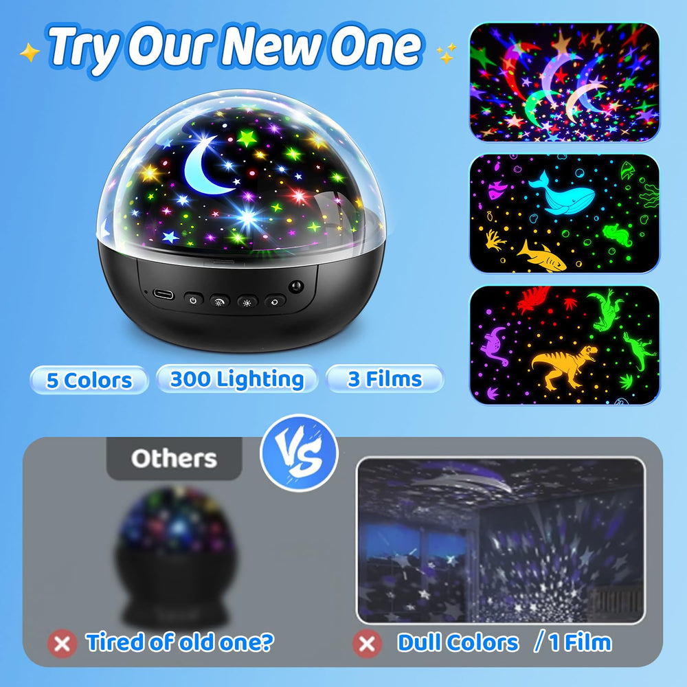 COOLNIGHT timer 1-2-4 hours helps save energy