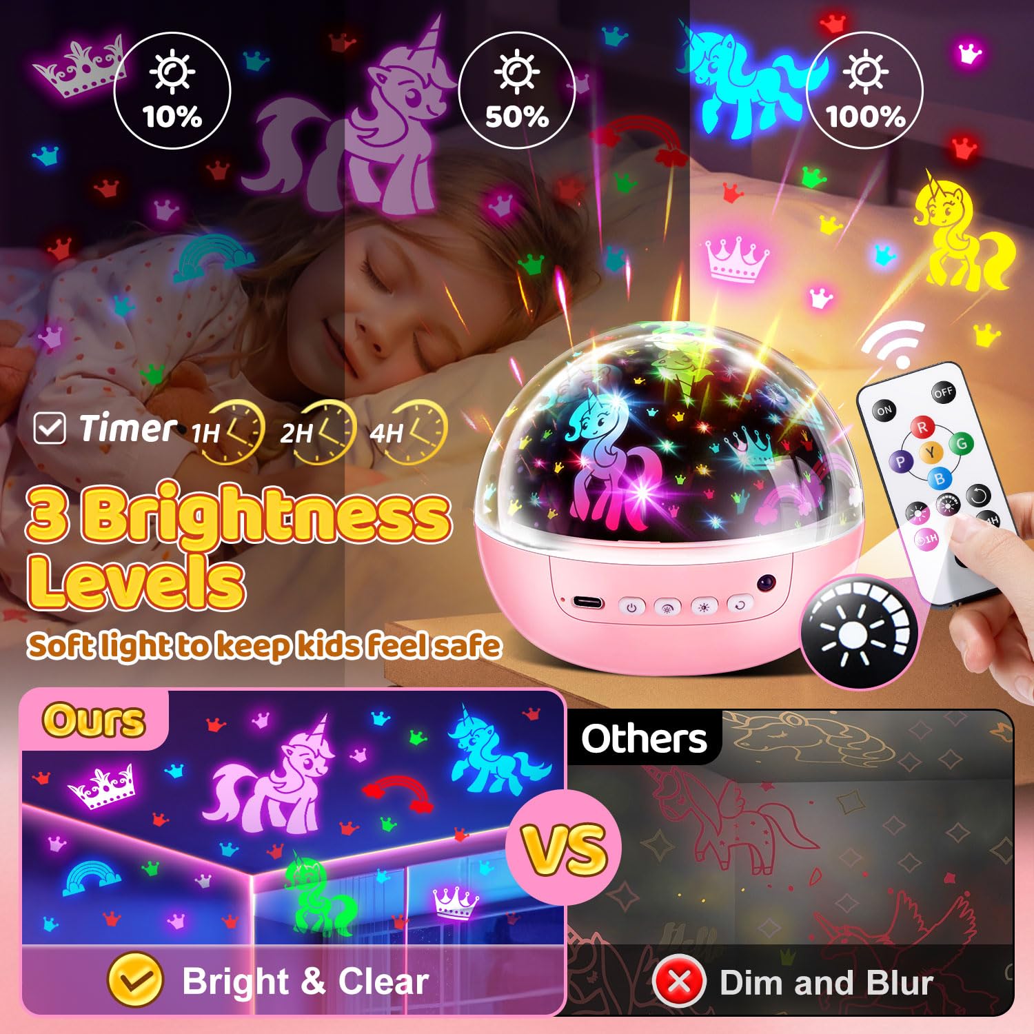 COOLNIGHT unicorn-mermaid film image sparks imaginative play in bedtime scenes.