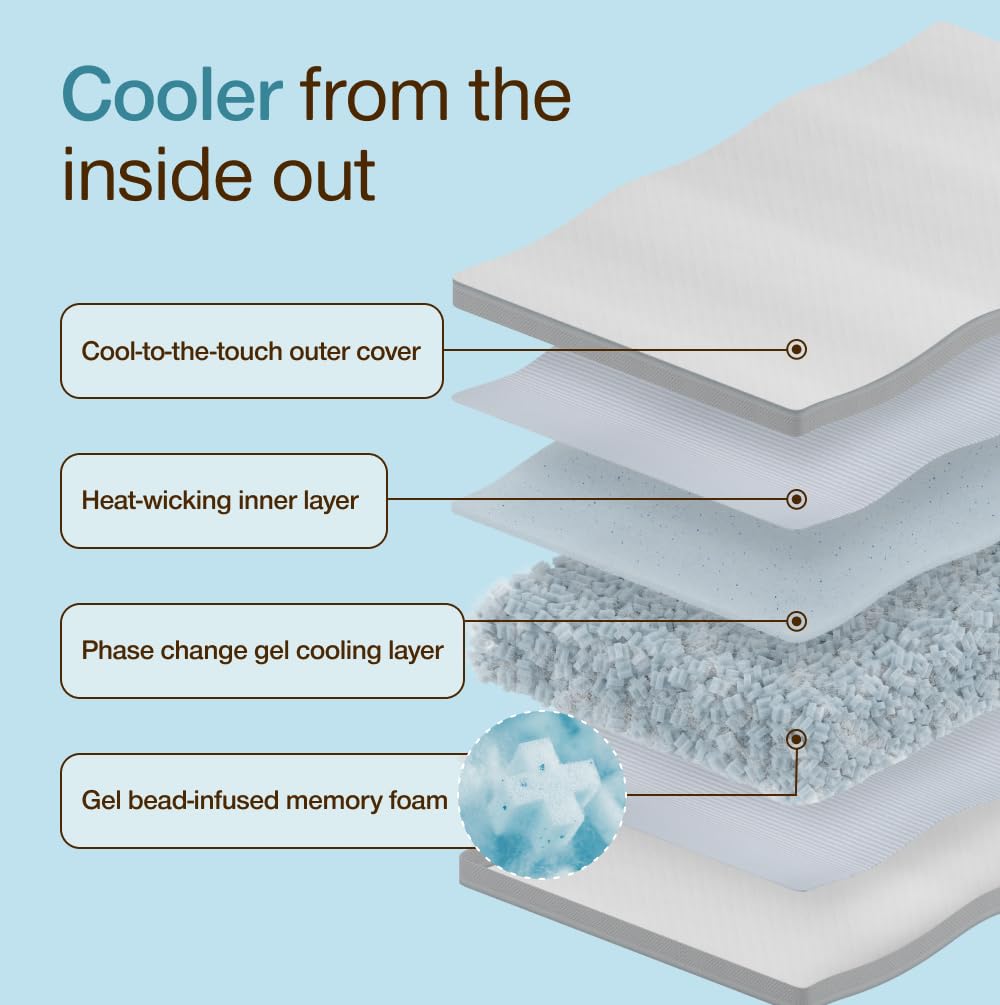 Coop Home Goods Cool+ childproof zipper detail provides safe, worry free access