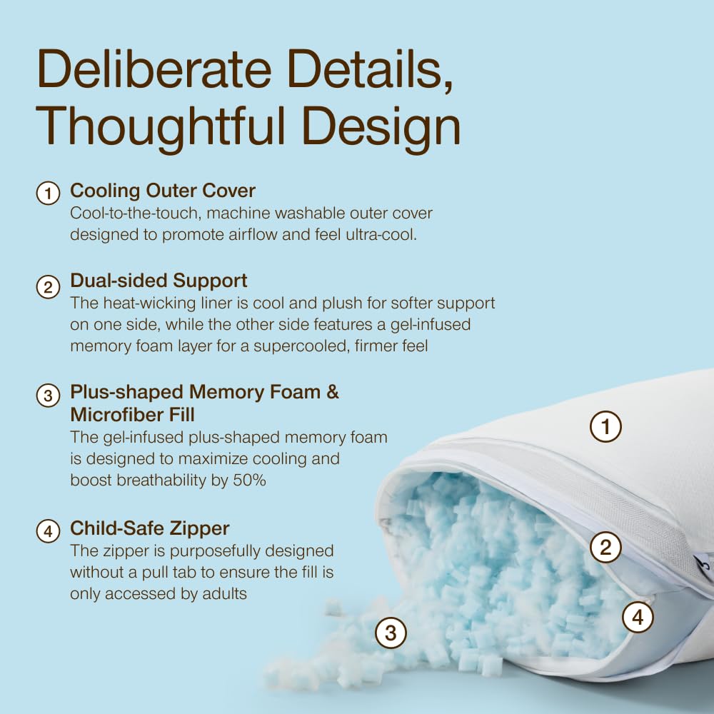 Coop Home Goods Cool+ breathable liner demonstrates heat wicking for all night airflow