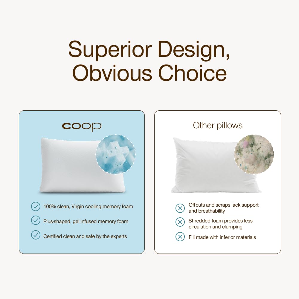 Coop Home Goods Cool+ compact travel pillow for car or plane trips