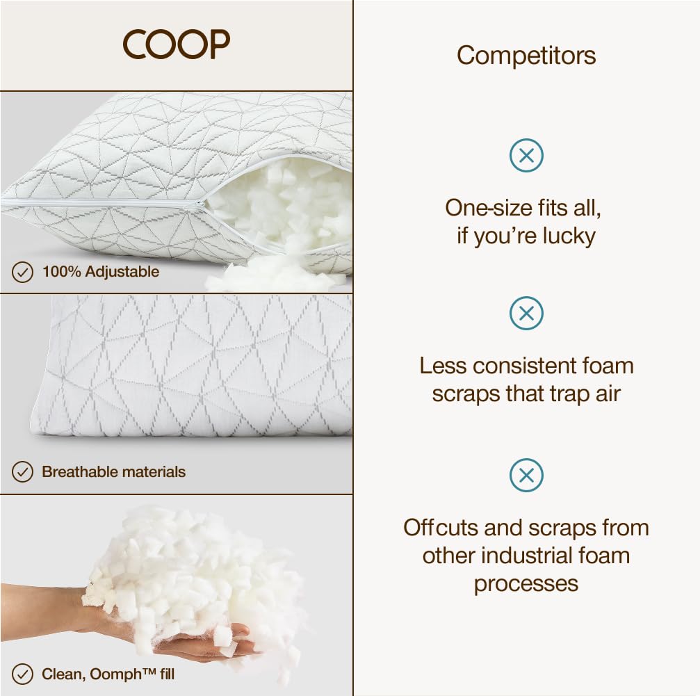 Coop Home Goods toddler pillow CertiPUR-US and GREENGUARD Gold certified