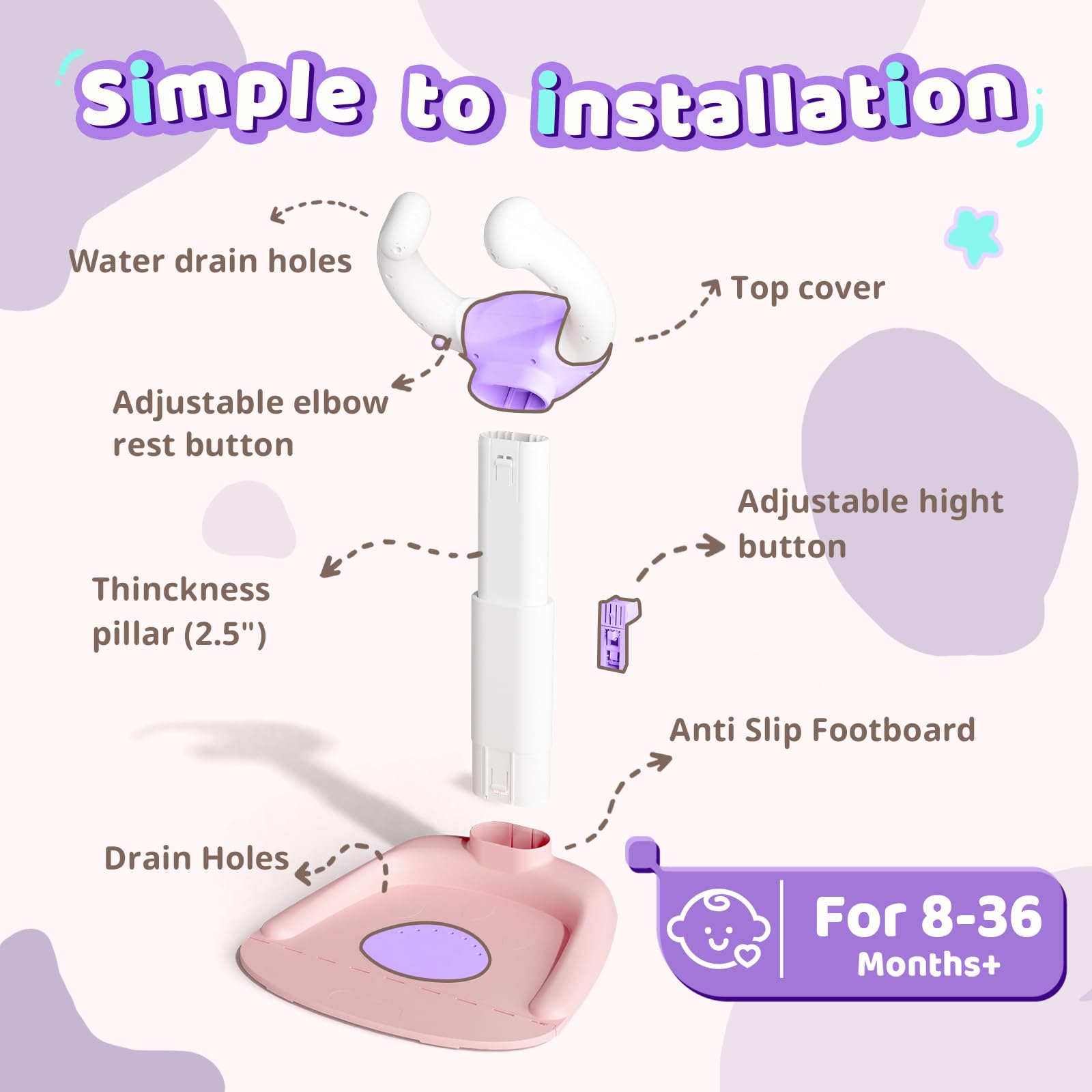 COOSEYA Baby Shower Stand gift with confidence thanks to a 90-day guarantee.