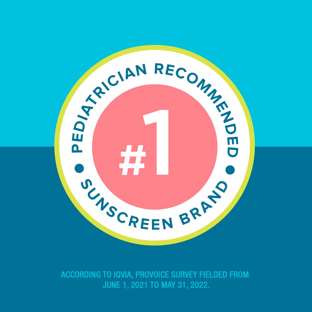 Coppertone Kids SPF 50 water-resistant bottle highlighting 80-minute protection