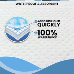 Corner Canyon changing pad liner offers four-layer absorbent padding for protection