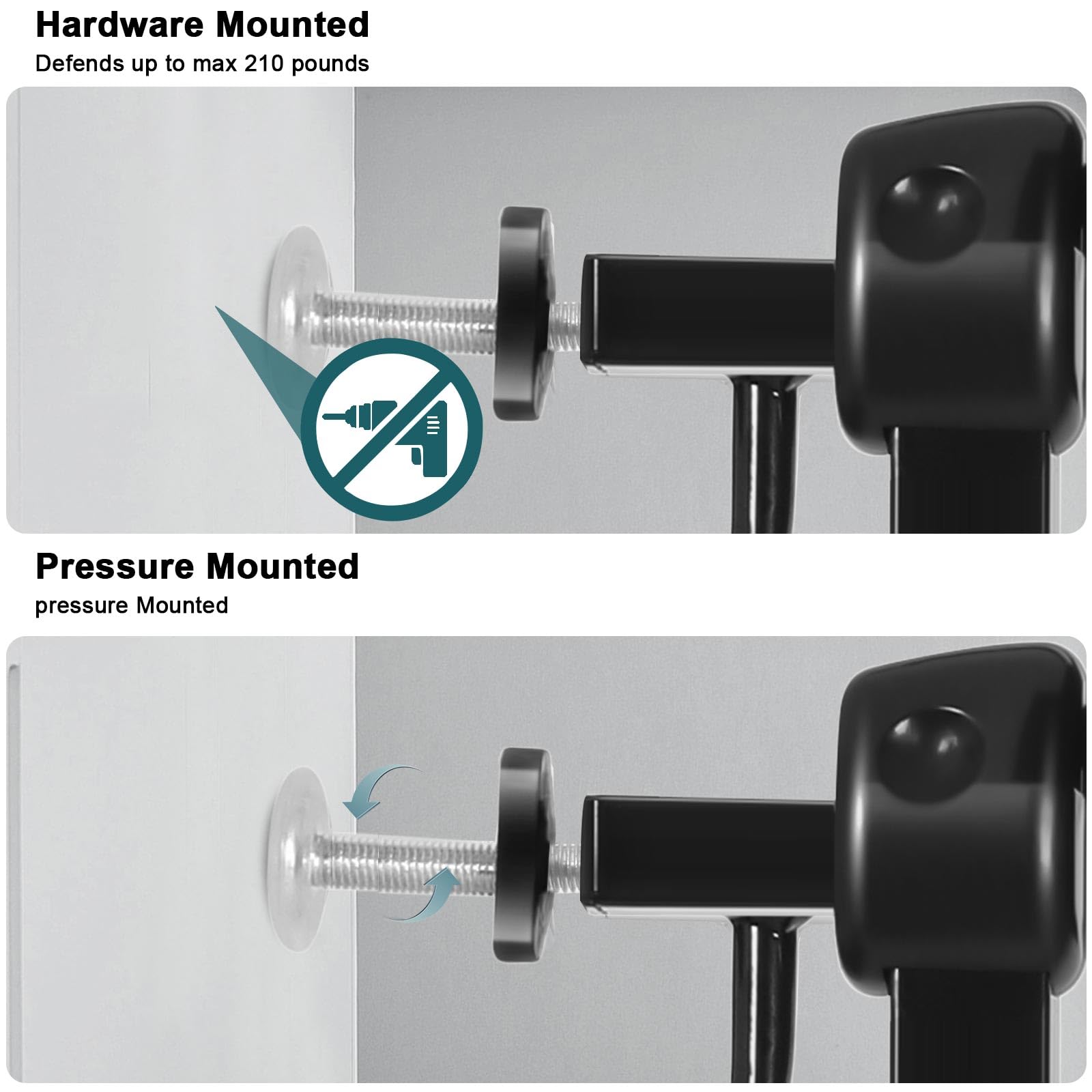 COSEND double-locks system highlighted, secure yet simple adult access