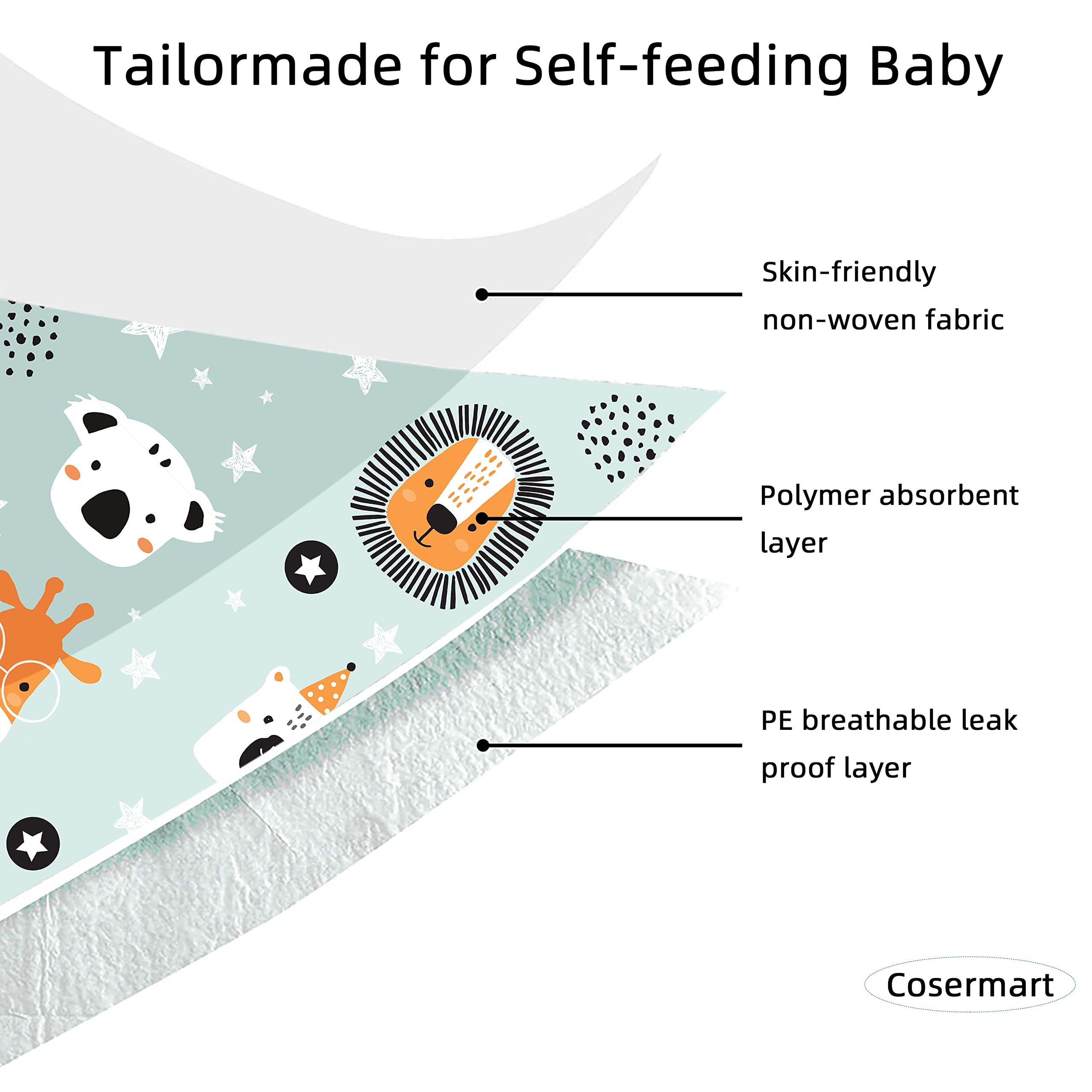 Cosermart waterproof material bib keeps clothing dry during messy feeding.