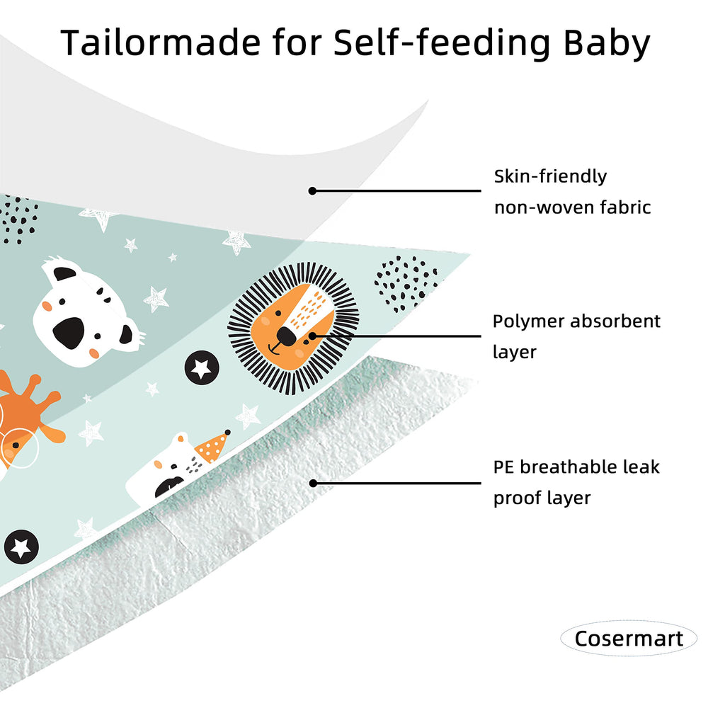 Cosermart waterproof material bib keeps clothing dry during messy feeding.