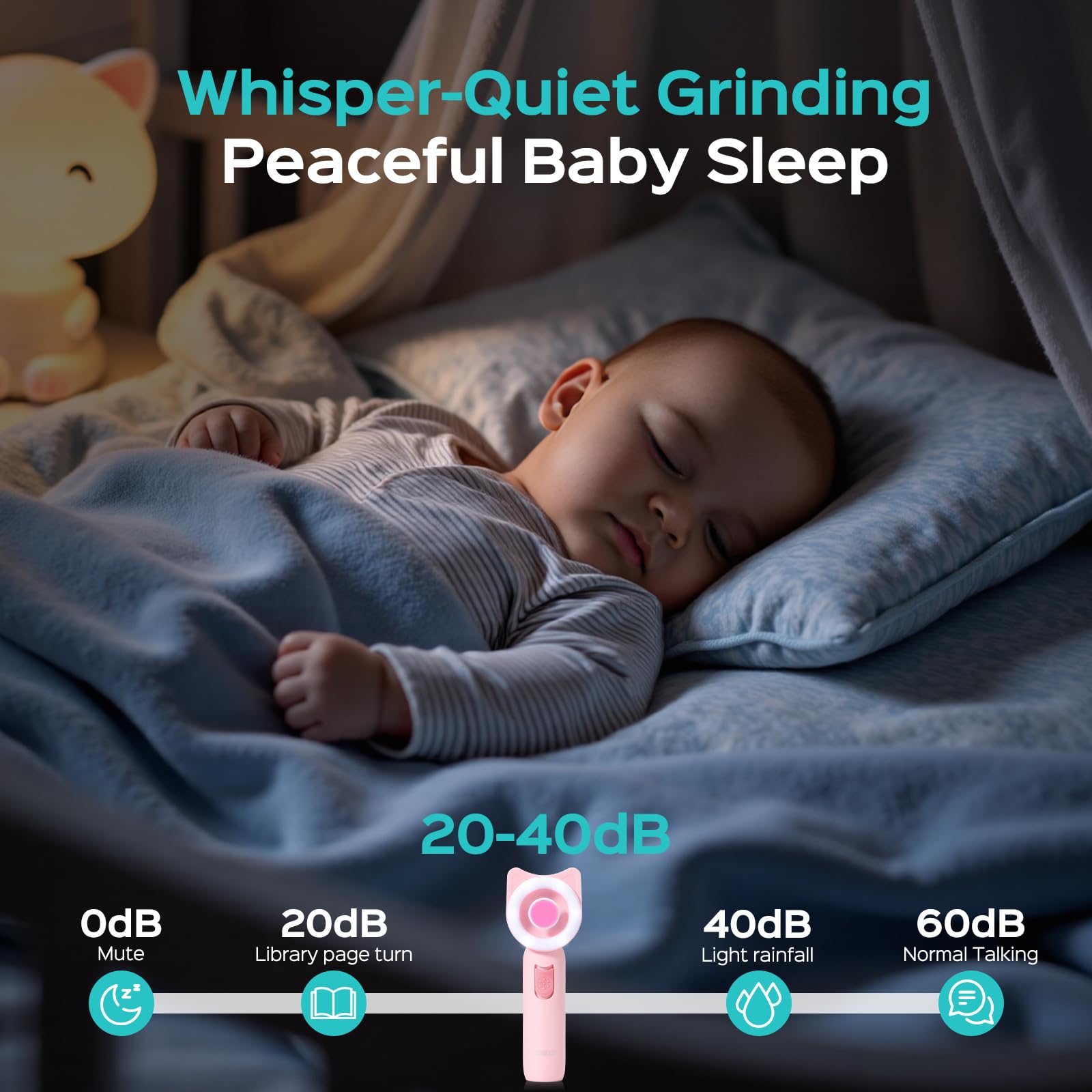 COSLUS grinding heads provides five age-appropriate options