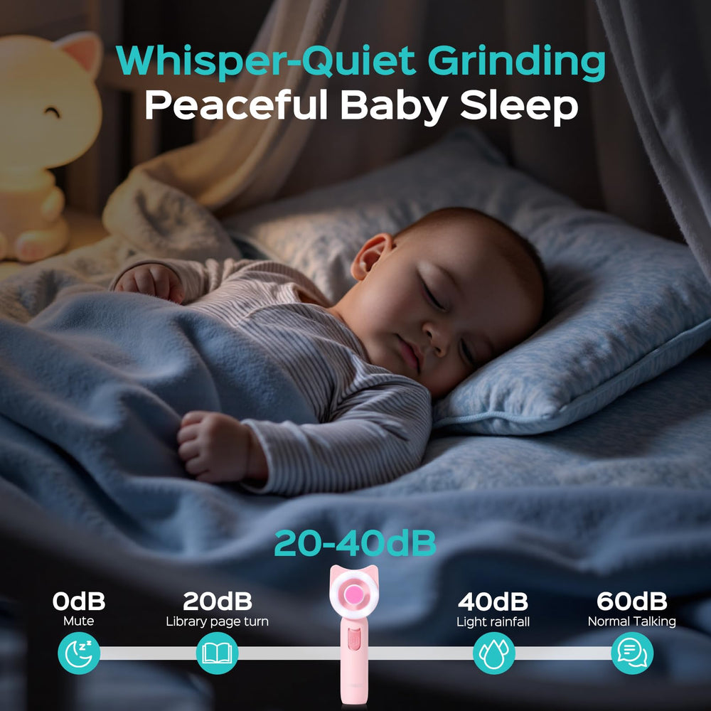 COSLUS grinding heads provides five age-appropriate options