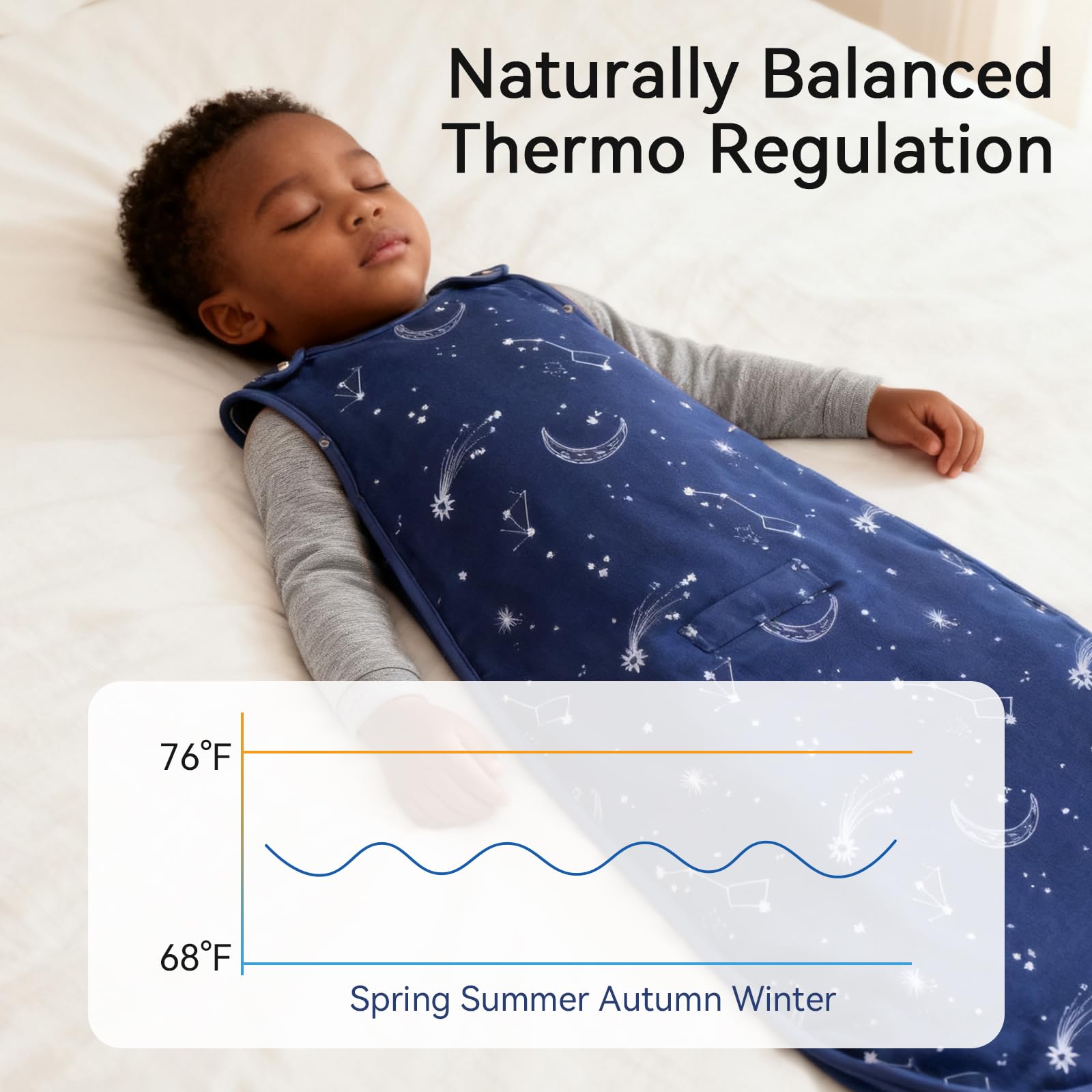 CosyDiary universal size fit supports toddlers aged 2-4 years.