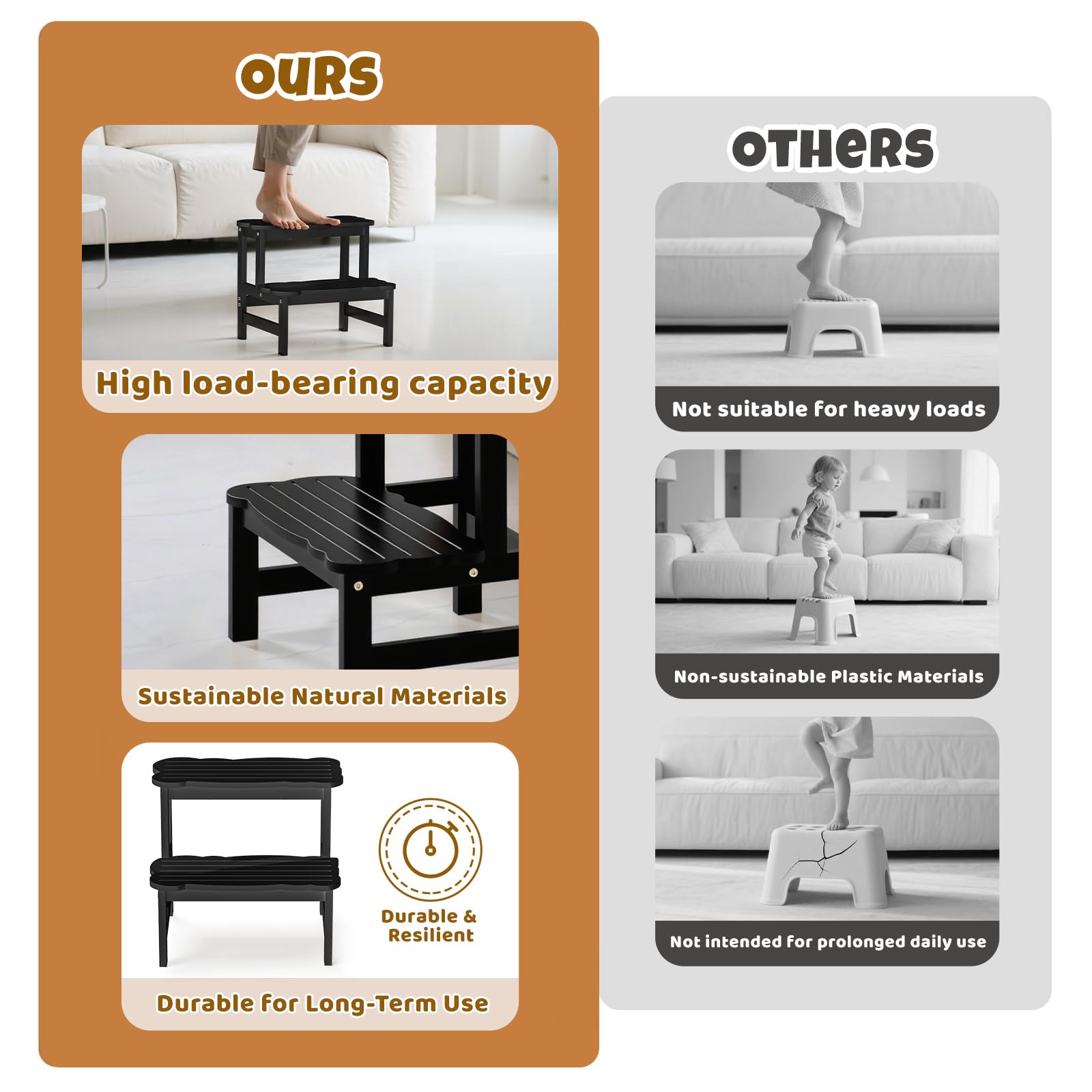 COSYLAND nonslip strip design helps toddlers balance safely at each step