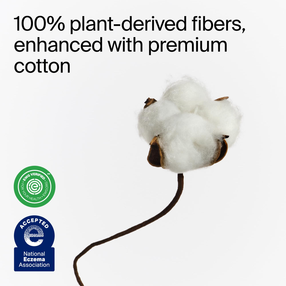 Coterie Baby Soft Wipe fragrance-free composition demonstrates safe option for newborns.