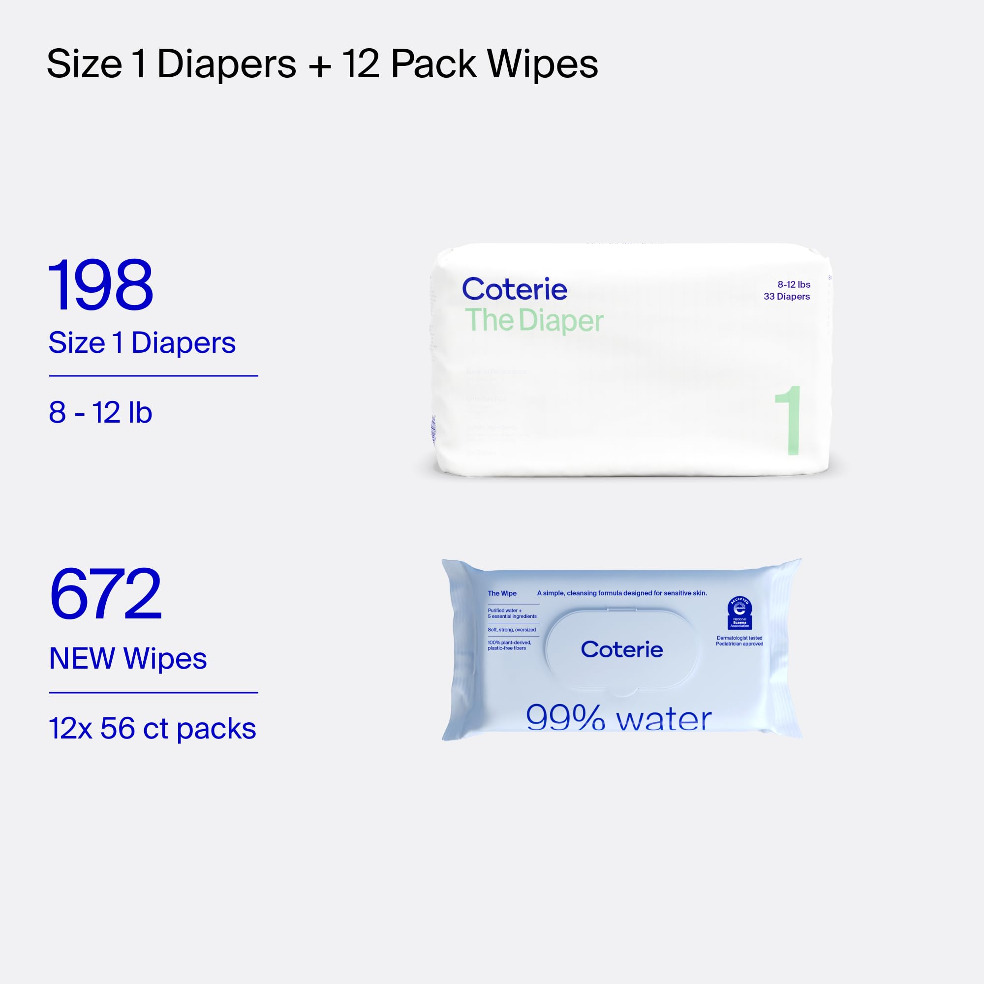 Coterie unscented wipes made with 99% water for sensitive skin