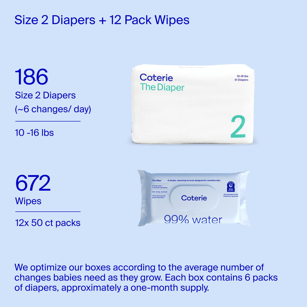 Coterie diapers absorbency and 12-hour leak protection concept.