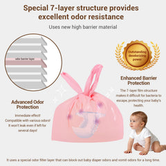 Covfresh odor-sealing layer cross-section, seven-layer protection for odor control