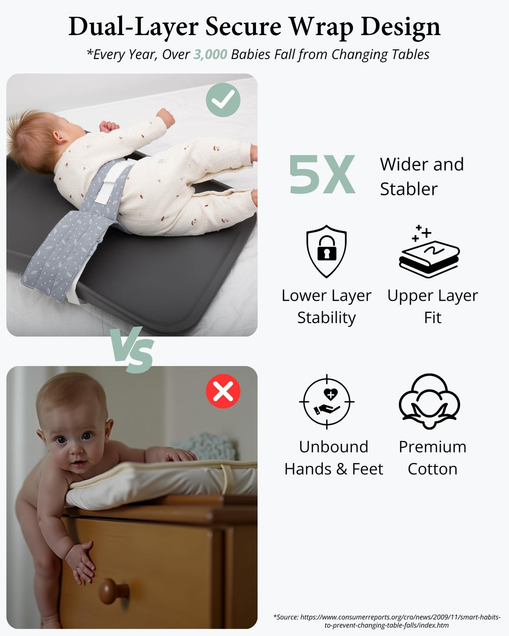 COZINUS Changing Pad Strap buckle adjustment enables quick, secure fitting.